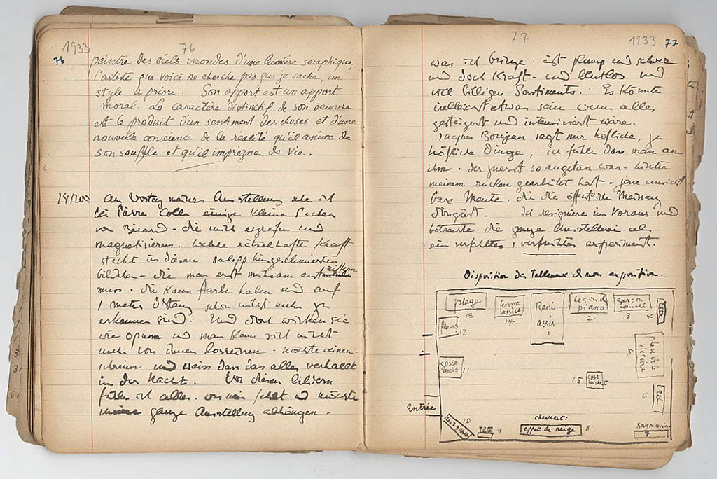 Paul Strecker, Tagebuch 3 (1928–1939), Eintrag vom 24. November 1933 mit einer Zeichnung der Platzierung seiner Bilder in der Pariser Galerie Bonjean. Akademie der Künste, Berlin, Paul-Strecker-Archiv, Nr. 3, S. 76/77.